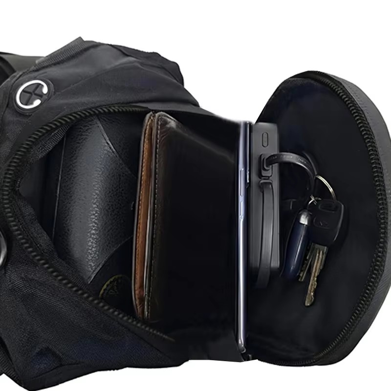 2026 Motorcycle Leg Tank Bag W - огляд і ціна Motorcycle Gear Wardrobe